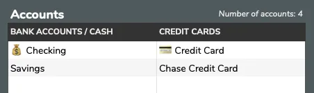 Configuration tab showing bank accounts setup in Aspire Budgeting