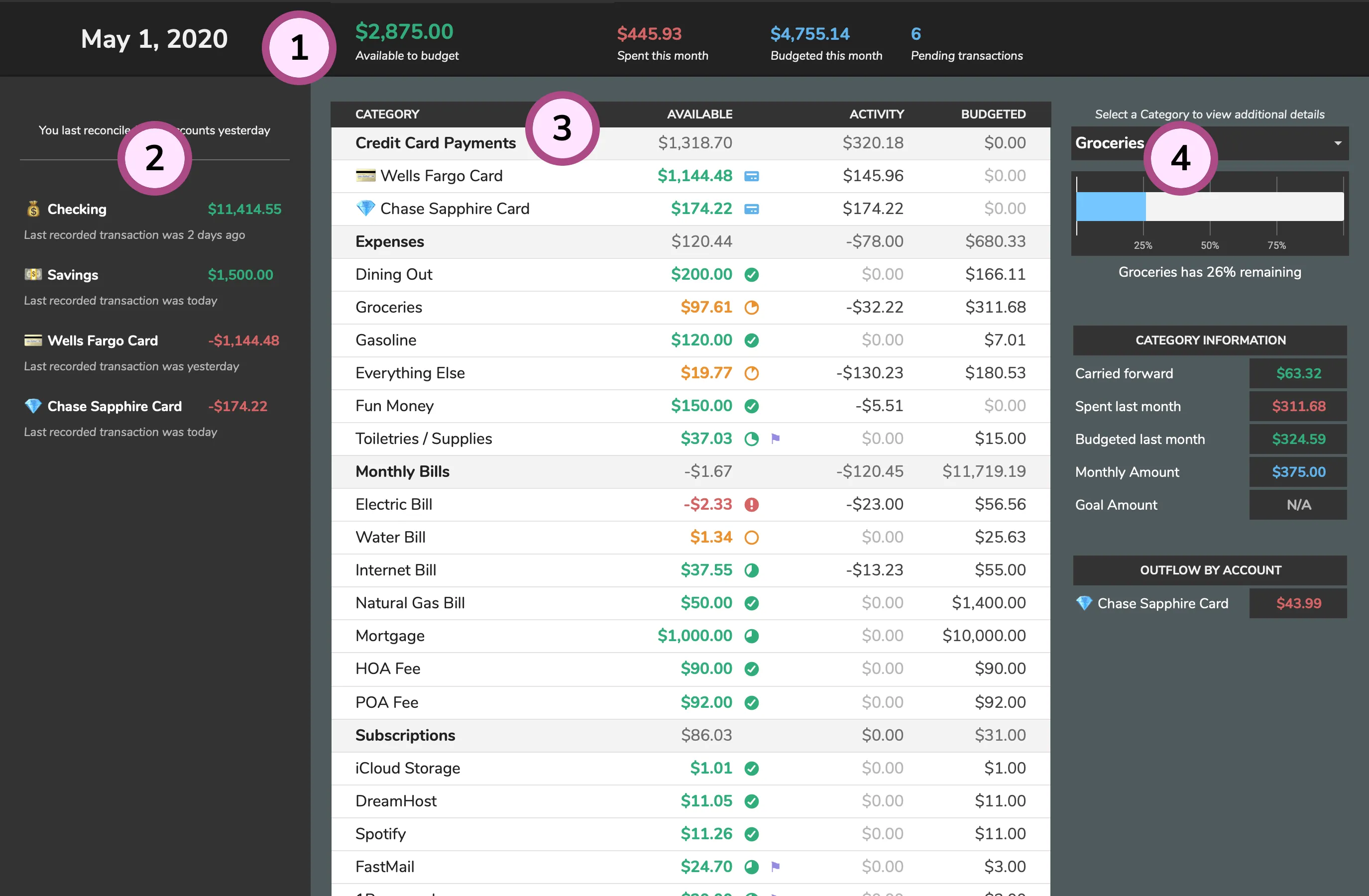 dashboard image