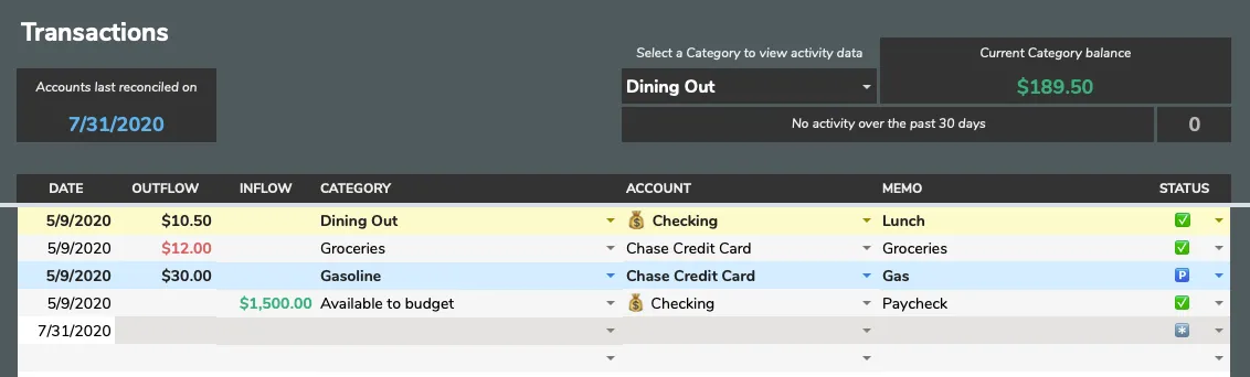 Aspire Budgeting Transactions tab with sample transaction entries